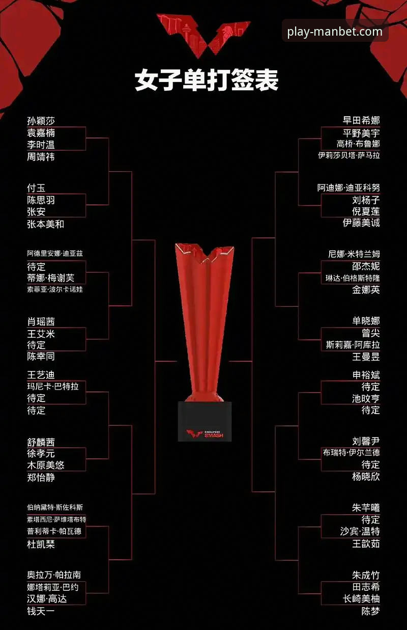 孙颖莎新加坡大满贯首轮技术复盘与平台观赛体验详解