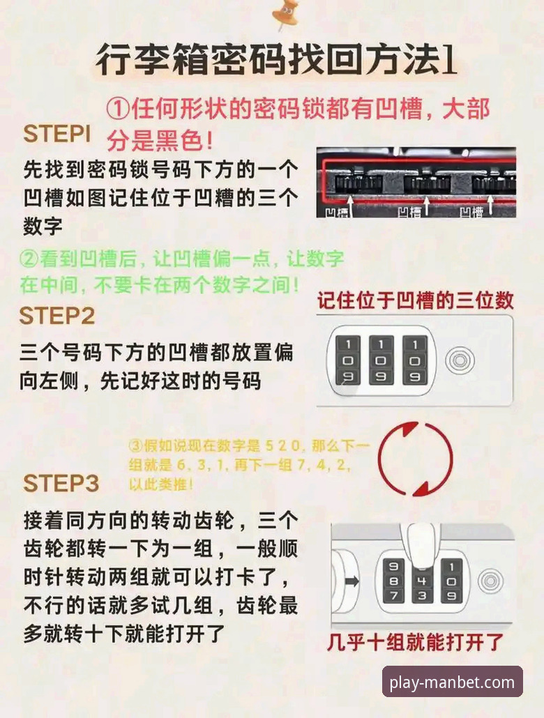 网页版 vs 客户端：manbet手机版官网忘记密码流程深度对比与找回指南